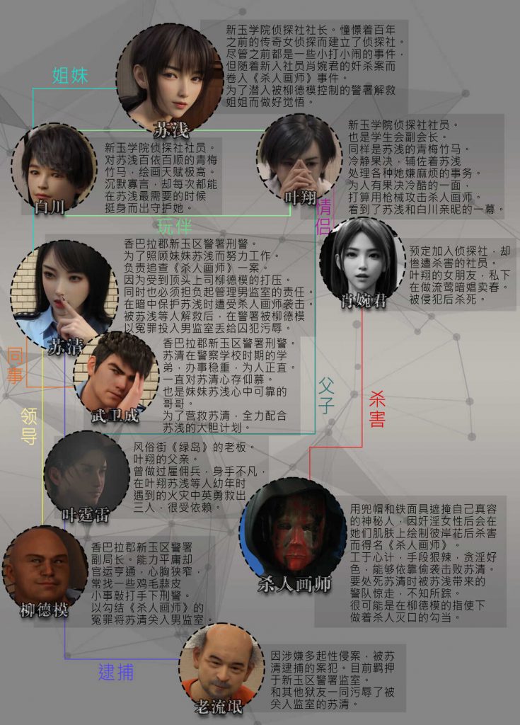 图片[2]-[迷夜少女彩漫系列] [花之章] [第四章] 164P-AI国漫分享