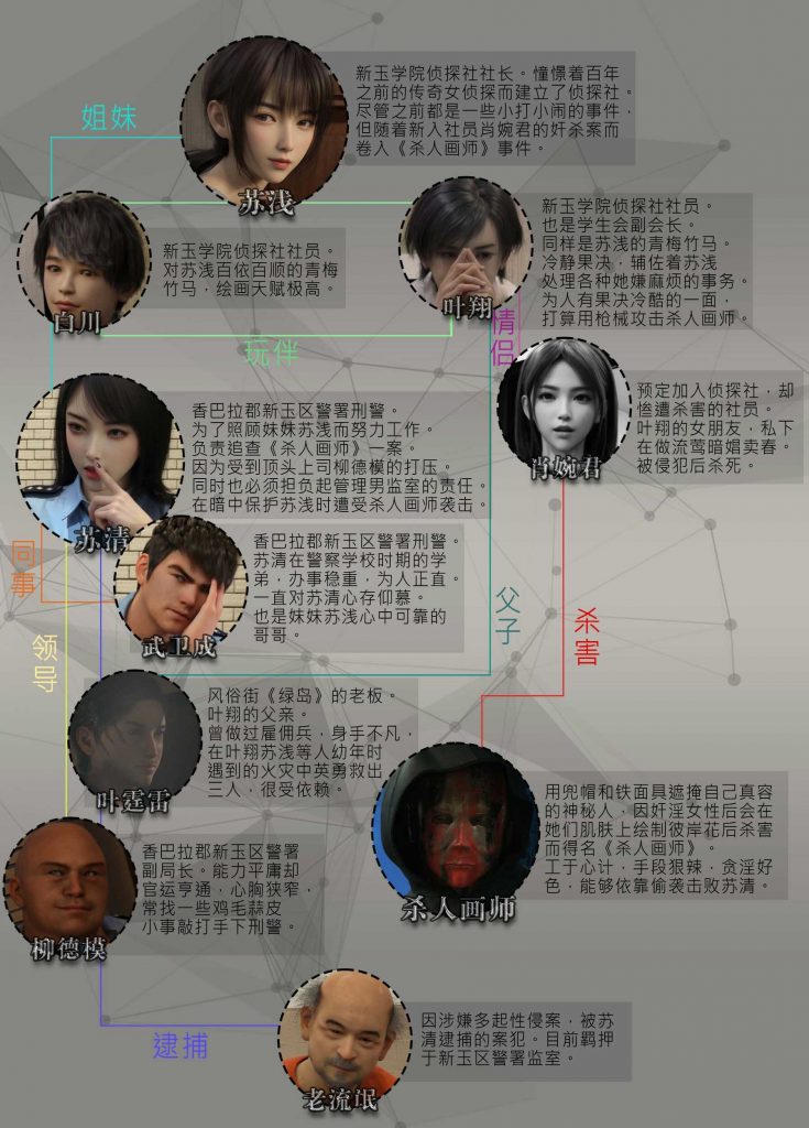 图片[3]-[迷夜少女彩漫系列] [花之章] [第三章] 144P-AI国漫分享