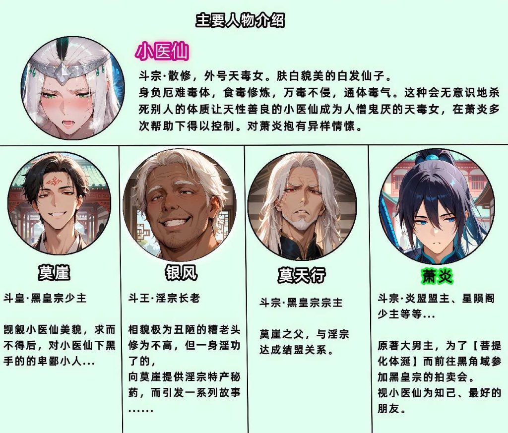 图片[2]-[3D漫画][斗破苍穹之淫宗肆虐][第一章小医仙篇] 330P-AI国漫分享